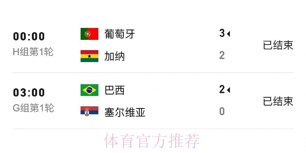 世界杯比分APP全站实时更新